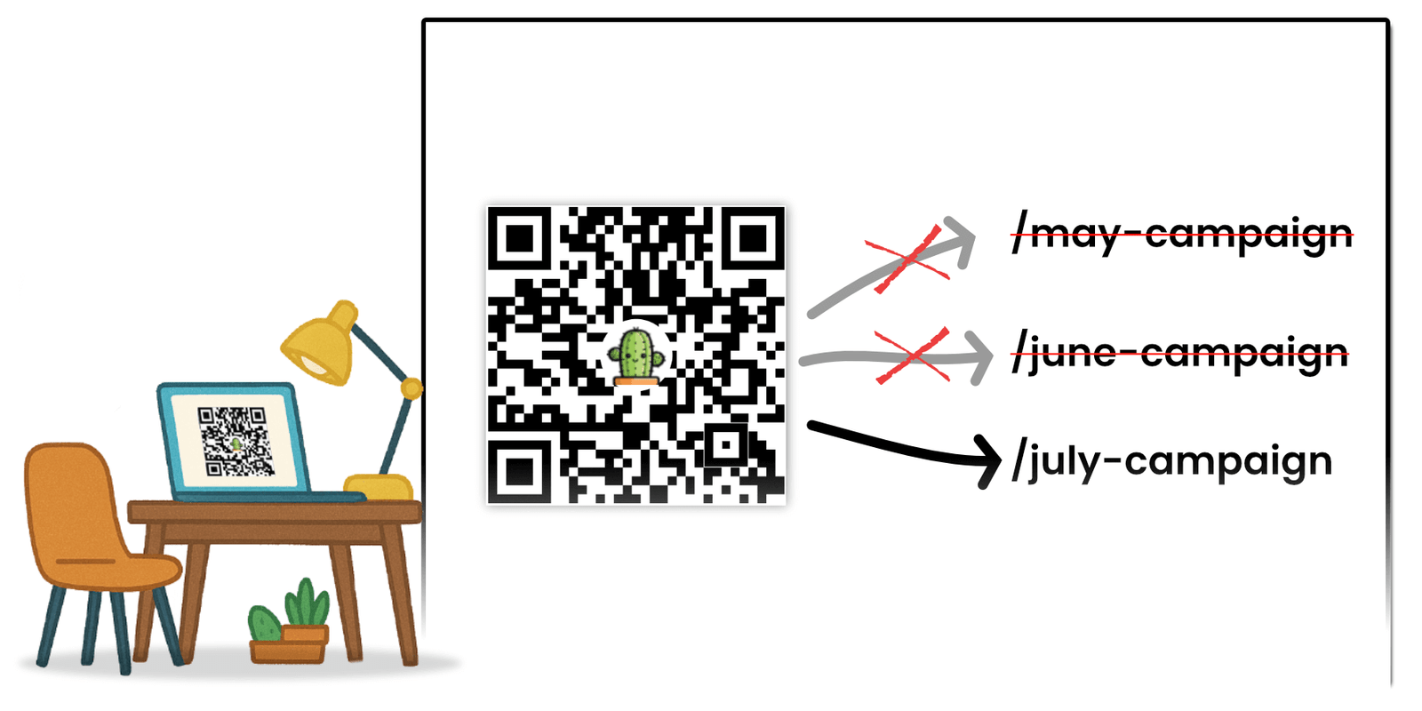 Popup Image
